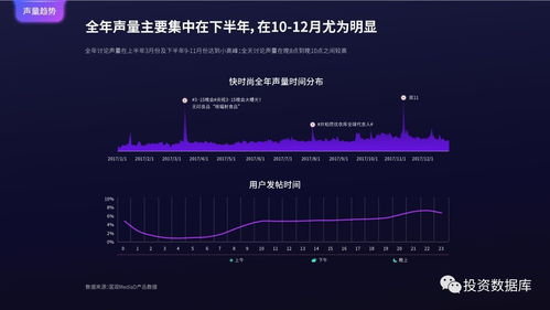 國雙數據中心2017年互聯網發展報告 互聯網數據服務的新趨勢與洞察