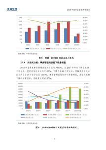 互聯網數據資訊中心199it 專業數據服務助力互聯網決策