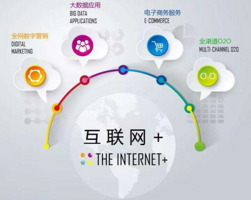數據與技術并舉 科達股份如何以互聯網營銷賦能企業增長