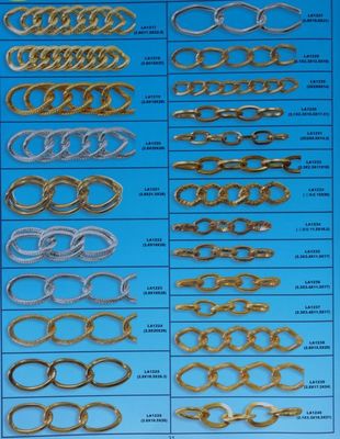 工廠直供 王桂興金屬鏈條，為服裝飾品注入潮流靈魂